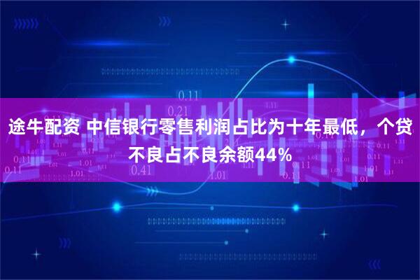 途牛配资 中信银行零售利润占比为十年最低，个贷不良占不良余额44%