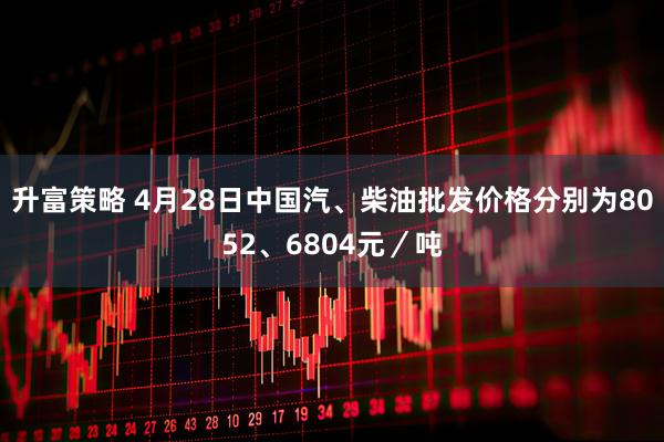 升富策略 4月28日中国汽、柴油批发价格分别为8052、6804元／吨