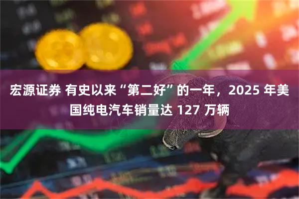 宏源证券 有史以来“第二好”的一年，2025 年美国纯电汽车销量达 127 万辆