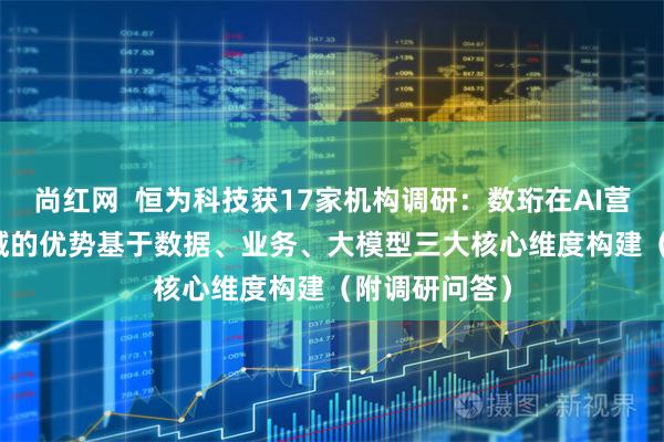 尚红网  恒为科技获17家机构调研：数珩在AI营销Agent领域的优势基于数据、业务、大模型三大核心维度构建（附调研问答）